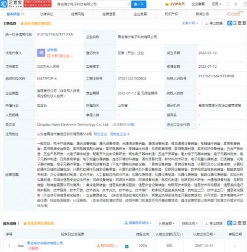 海爾進軍集成電路領域 新技術布局與市場機遇